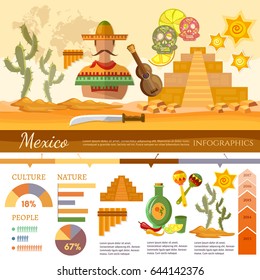 Mexico infographics. Culture, attractions, cuisine. Mexico infographics template design. Set of Mexico architecture, food, fashion, items, background 