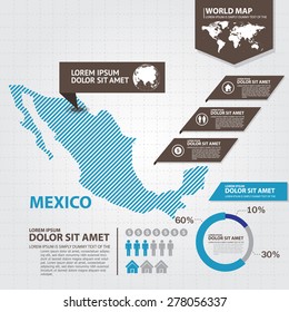 Mexico Map Infographic