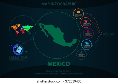 mexico map infographic