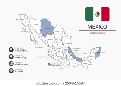 Mexico map infographic elements with flag of city. Separate of heading is total areas, Currency, Language and the capital city in this country.