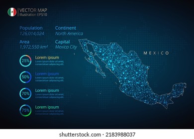 Mapa de México infografía plantilla vectorial con concepto de malla geométrica abstracta de luz poligonal sobre fondo azul. Plantilla para diagrama, gráfico, presentación y gráfico.