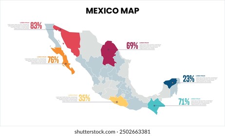 Mexico Modern Map Percentage Infographic Template, Detailed infographic map of Mexico