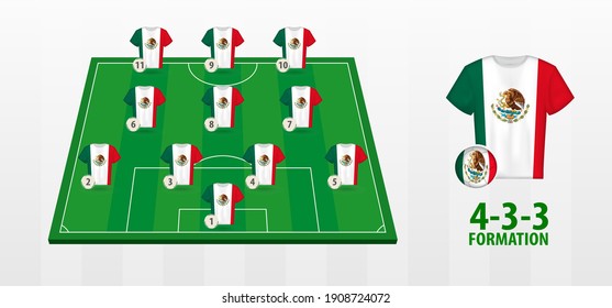 Mexico National Football Team Formation on Football Field. Half green field with soccer jerseys of Mexico team.