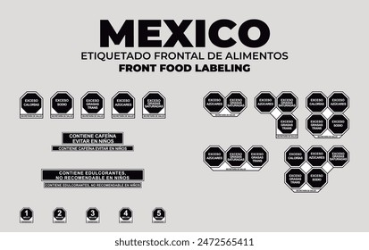 Mexiko. Nährwertwarnstempelsystem. Etikettierung von Lebensmitteln. Achtecke. Überschüssige Zucker, Gesamtfette, gesättigte Fette, Natrium, Kalorien, Süßstoffe, Koffein.