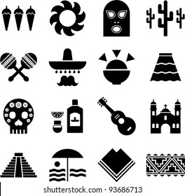 Mexico pictograms