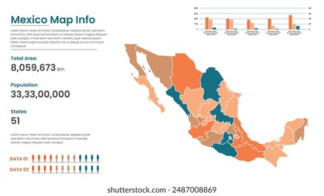 Mexico political map of administrative divisions states, Colorful states in Mexico map infographic, Mexico Map Info, Mexico Population.