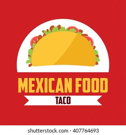 Mexico Themes Template
