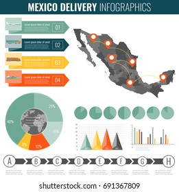 Mexico transportation and logistics. Delivery and shipping infographic elements. Vector illustration