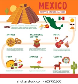 Mexico travel infographic concept with traditional music food cultural antique elements animals and clothes vector illustration