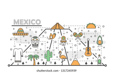 Mexico vector poster banner template. Mexican culture and cuisine symbols sombrero maracas guitar cactus mayan pyramid taco sugar skull tequila etc. Thin line art flat icons for web, printed materials