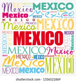 Mexico wallpaper word cloud, travel concept background