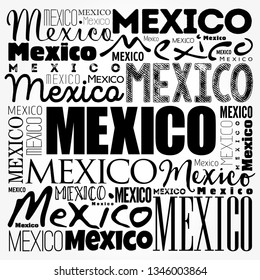 Mexico wallpaper word cloud, travel concept background