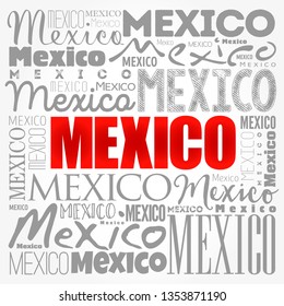 Mexico wallpaper word cloud, travel concept background