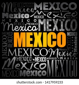 Mexico wallpaper word cloud, travel concept background