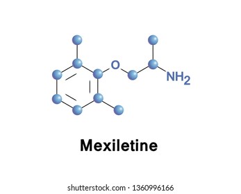 Mexiletine Is A Non-selective Voltage-gated Sodium Channel Blocker Which Belongs To The Class IB Anti-arrhythmic Group Of Medicines