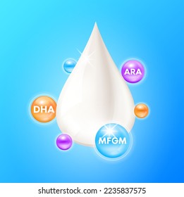 MFGM (Milk Fat Globule Membrane) Vitamins, ARA and Omega DHA in milk droplets. Essential amino acids for body health. Products design supplement food. 3D realistic isolated. Vector.