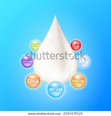 MFGM (Milk Fat Globule Membrane) Vitamins, choline and omega DHA in milk droplets. Essential amino acids for body health. Products design supplement food. 3D realistic isolated. Vector.