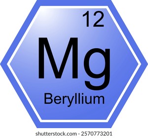 The Mg icon is magnesium. A chemical element of the periodic table. Mg is an alkaline earth metal. Science, chemistry. Vector hexagonal image.
