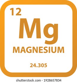 Mg Magnesium Alkaline earth metal Chemical Element vector illustration diagram, with atomic number, mass and electron configuration. Simple outline flat hexagon design for education, lab, science