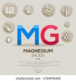 MG (Magnesium)The periodic table element,letters and icons,Vector illustration.