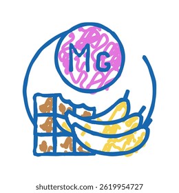 mg vitamin doodle icon sketch vector. mg vitamin sign. isolated symbol illustration