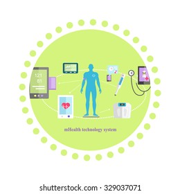 Mhealth technologies system icon flat isolated. Healthcare test, science mobile control, healthy and research medication, medical, scan app, health and patient, aid human illustration