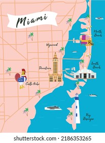 Miami Map Vector, Miami Travel Map, Miami Beach