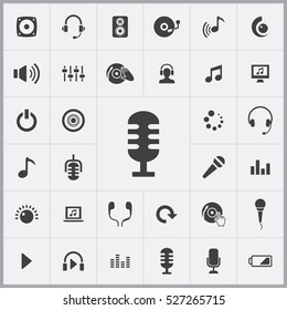 mic icon. dj icons universal set for web and mobile