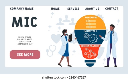 MIC - Minimum Inhibitory Concentration acronym. business concept background.  vector illustration concept with keywords and icons. lettering illustration with icons for web banner, flyer, landing