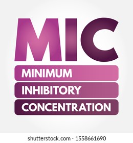 MIC Minimum Inhibitory Concentration - lowest concentration of a chemical, usually a drug, which prevents visible growth of a bacteria, acronym text concept background