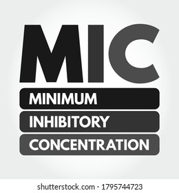 MIC Minimum Inhibitory Concentration - lowest concentration of a chemical, usually a drug, which prevents visible growth of a bacteria, acronym text concept background