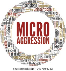 Micro Aggression word cloud conceptual design isolated on white background.