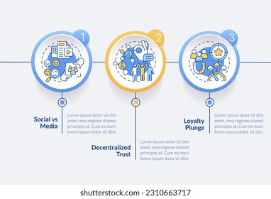 Micro communities trends circle infographic template. Brand loyalty. Data visualization with 3 steps. Editable timeline info chart. Workflow layout with line icons. Lato-Bold, Regular fonts used