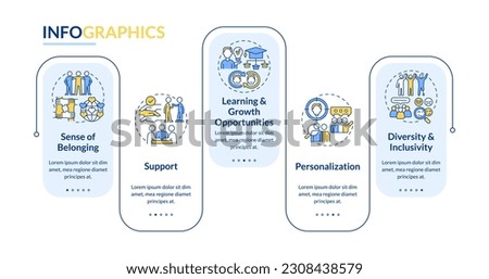 Micro community benefits rectangle infographic template. Support network. Data visualization with 5 steps. Editable timeline info chart. Workflow layout with line icons. Lato-Bold, Regular fonts used