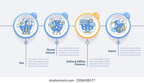 Micro community characteristics circle infographic template. Data visualization with 4 steps. Editable timeline info chart. Workflow layout with line icons. Lato-Bold, Regular fonts used