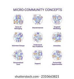 Micro community concept icons set. Small group. Social cohesion. Mutual aid. Common goal. Collaborative project. Build community idea thin line color illustrations. Isolated symbols. Editable stroke