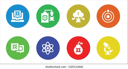 micro icon set. 8 filled micro icons.  Simple modern icons about  - Virus, Atom, Microscope
