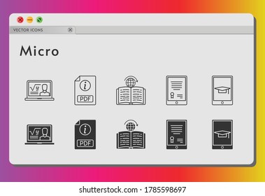 micro icon set. included tablet, professor, pdf, learning icons on white background. linear, filled styles.