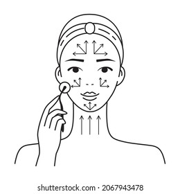 Micro needle roller therapy illustration. Vector icon of home mesotherapy. Anti-age, scars, pigmentation treatment. Skincare procedure visual instruction