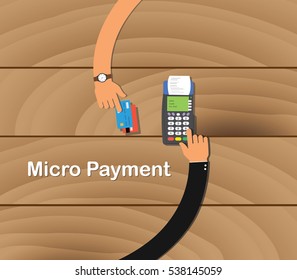 micro payment business illustration with two business man pay with credit card and payment machine