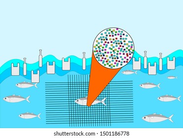 micro plastic in fish with blue sea sky and garbage background