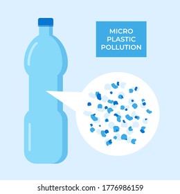 Micro plastic pollution concept. Microplastic in water. Environmental pollution by toxic waste. Toxic pieces in a water bottle. Vector illustration. 