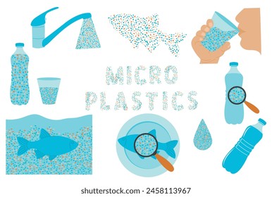 Micro plastic pollution concept. Microplastic in water illustration set. Environmental pollution by toxic waste. Vector illustrations isolated on white background