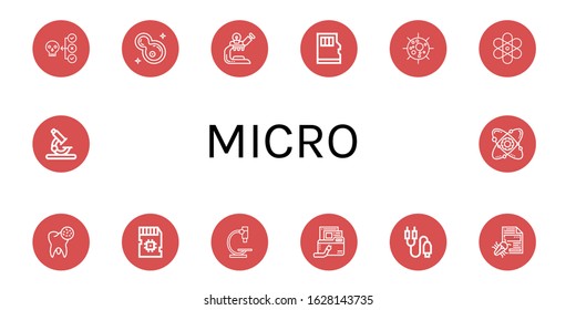 micro simple icons set. Contains such icons as Virus, Bacteria, Microscope, Micro sd, Atom, Sd card, Jack connector, can be used for web, mobile and logo