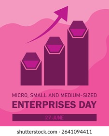 MICRO, SMALL AND MEDIUM-SIZED ENTERPRISES DAY POSTER, COVER, BANNER, FLYER, BACKGROUND, WALLPAPER, SOCIAL MEDIA POST, MARKETING FLYER VECTOR GRAPHICS NEW DESIGN