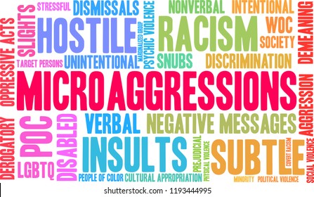 Microaggressions word cloud on a white background. 