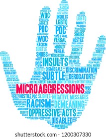 Microaggressions word cloud on a white background. 