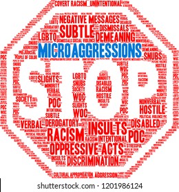 Microaggressions word cloud on a white background. 