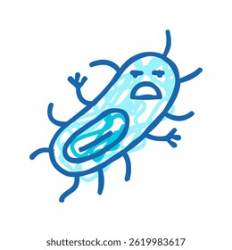 microbe bacteria virus doodle icon sketch vector. microbe bacteria virus sign. isolated symbol illustration