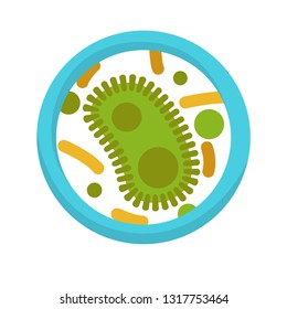 Microbe germ or bacteria under magnifying glass virus microorganism vector disease and illness microbe and cell microbiology science allergen or dysentery causative agent medicine and healthcare.